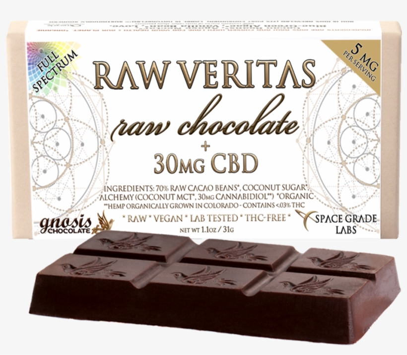 Raw Veritas Square Fixed - Portable Network Graphics, transparent png #3604274