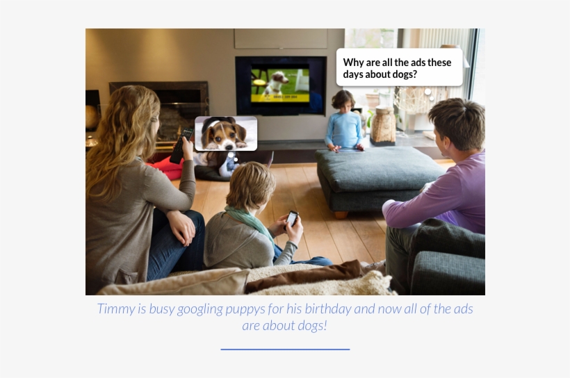 Image Showing A Family Watching Tv Showing Dog Adverts - Watching Tv Smartphones, transparent png #3604384