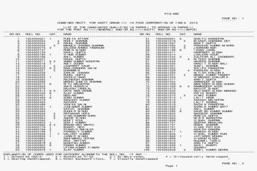 Document, transparent png #3605607