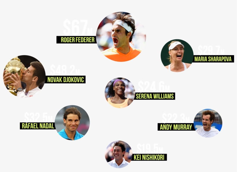 Graphic Design, transparent png #3605895