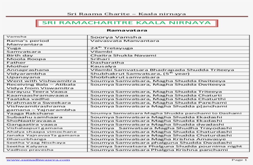 Document, transparent png #3606231