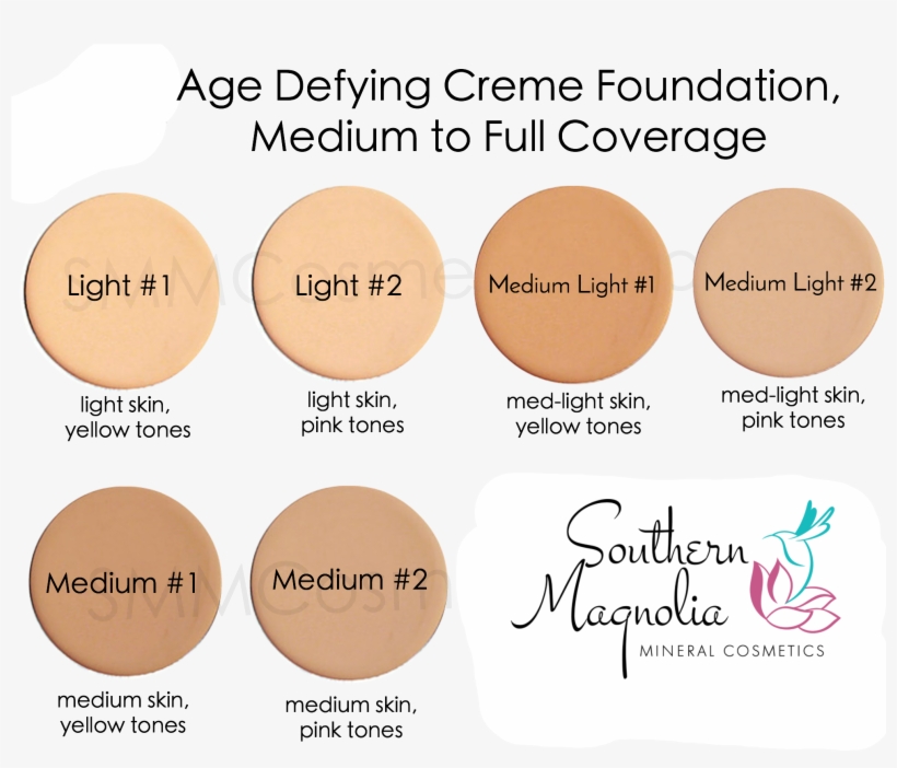 Revised Creme Foundation Color Chart Watermarked - Korean Skin Color Chart, transparent png #3606307