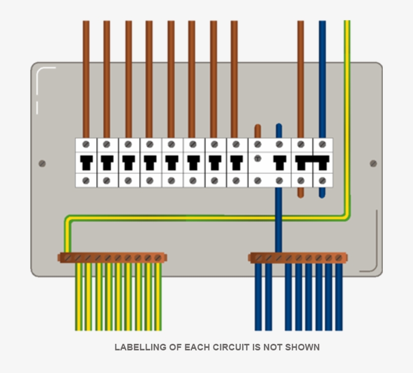 Electrical Wiring Colours For Lights Fresh New Cable - 3 Phase Distribution Board, transparent png #3606367