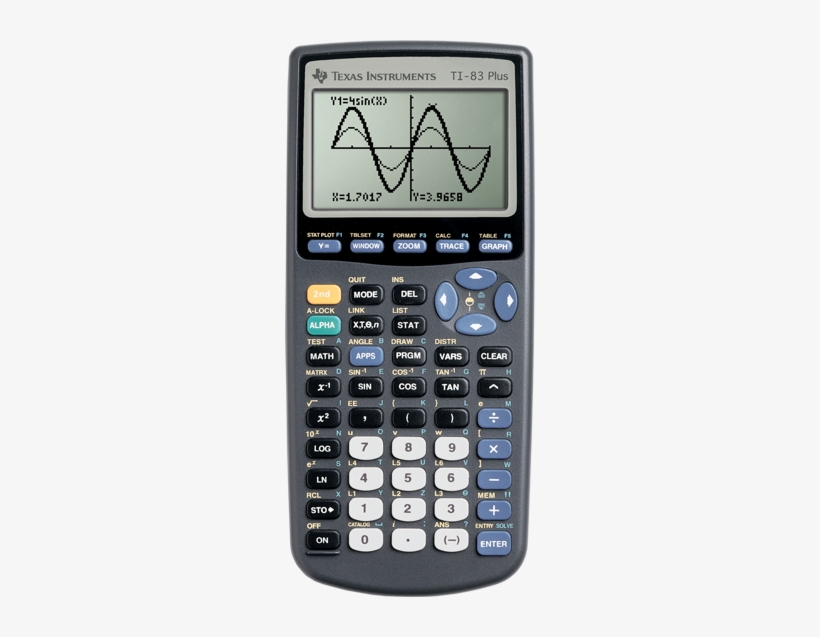 Calculator Clipart T1 - Ti 83 Plus, transparent png #3608469