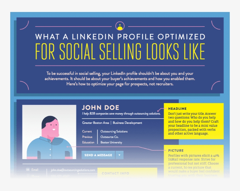 I Hope You Found That Useful And I'd Love To Hear How - Poster, transparent png #3609220