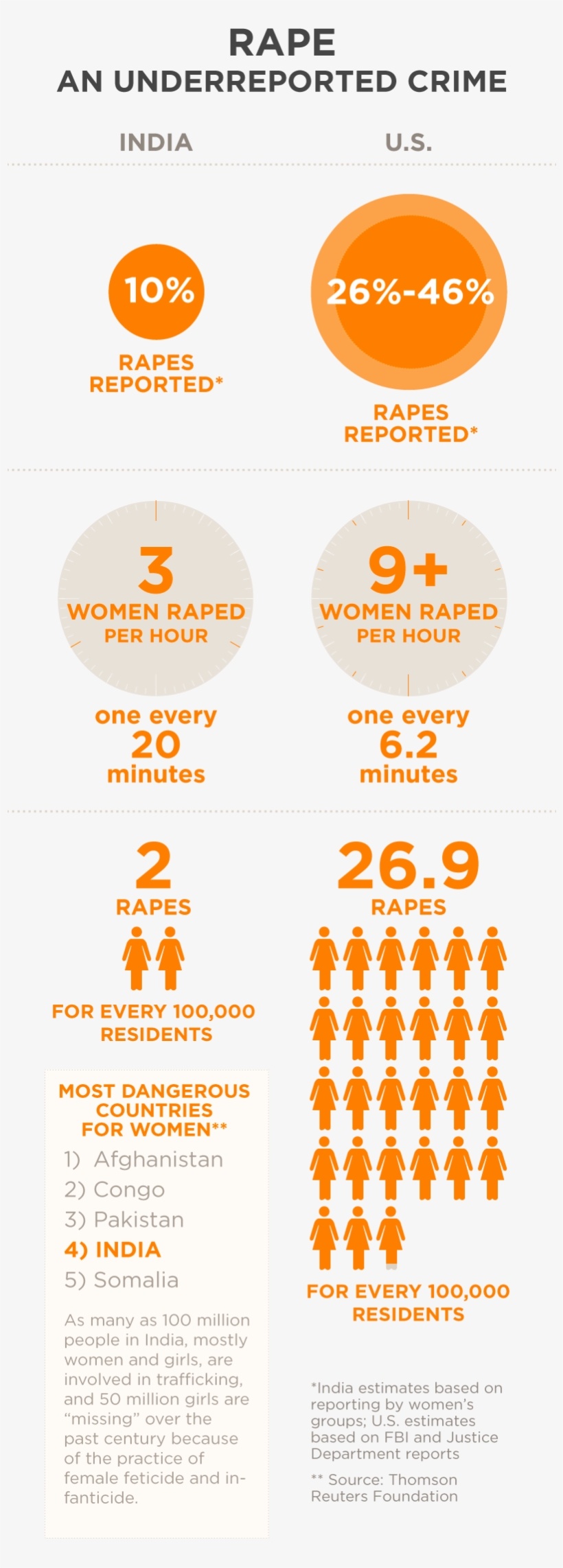 The Case Went To The Bombay High Court In Nagpur, A - Mumbai, transparent png #3609304