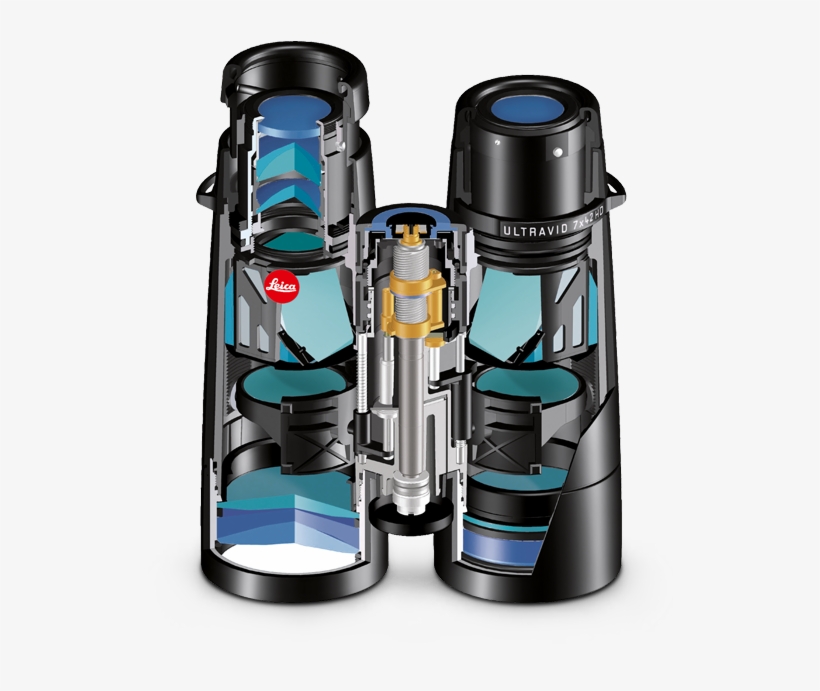 Great Performers In All Situations - Leica Ultravid, transparent png #3609663