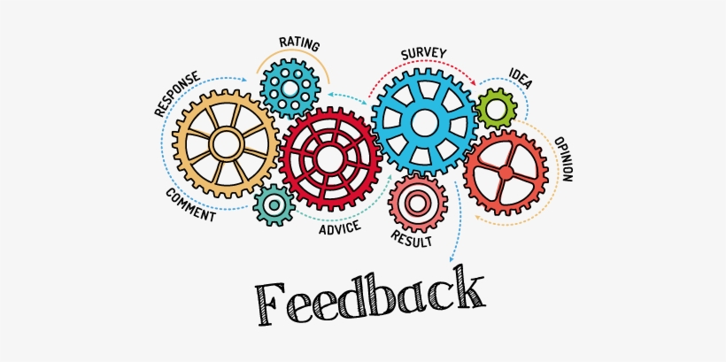 Feedback Png Hd - Core Value Core Competency, transparent png #3610408