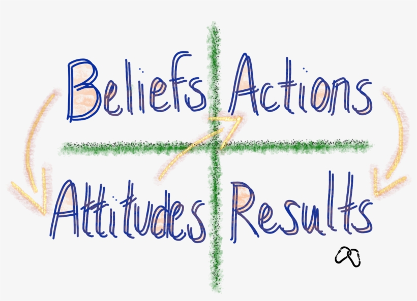 These Our Our Beliefs - Calligraphy, transparent png #3611898