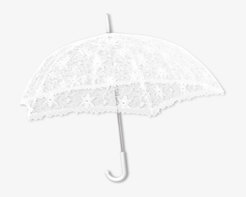 Share This Image - Umbrella, transparent png #3612080