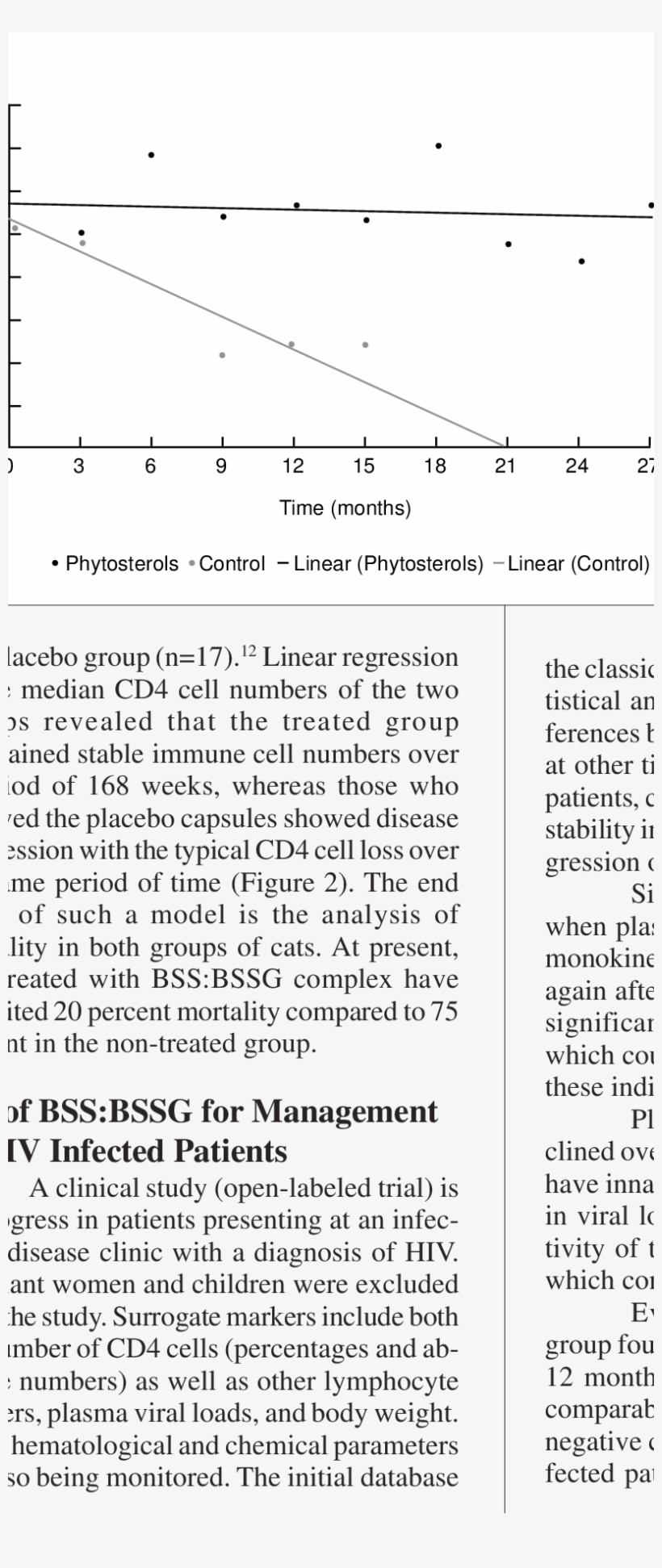 Hiv Clinical Trial - Plot, transparent png #3612086