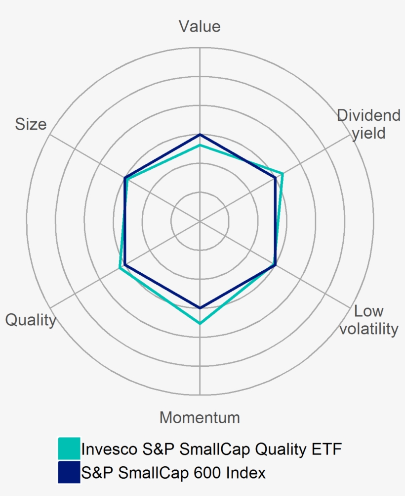 Factor Dnatm - Circle, transparent png #3614107