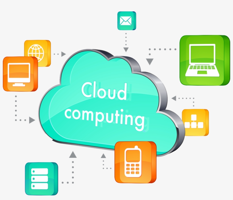 Cloud Computing Development, transparent png #3614244