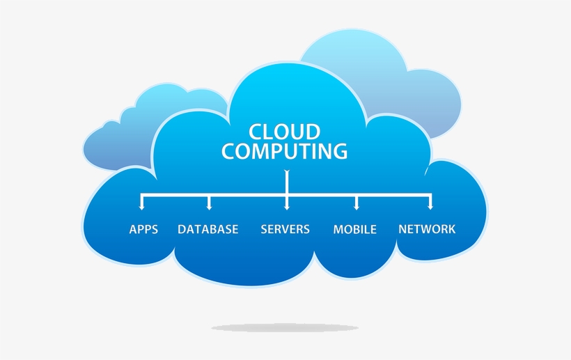How Can Your Business Benefit From The Cloud - Cloud Storage, transparent png #3614390