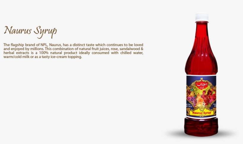 Contact Us - Glass Bottle, transparent png #3614721