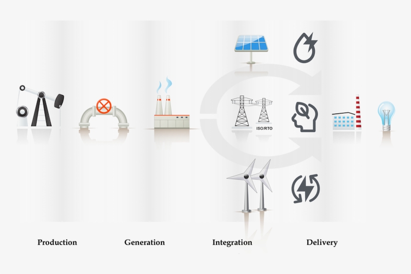 Value Chain, transparent png #3615178