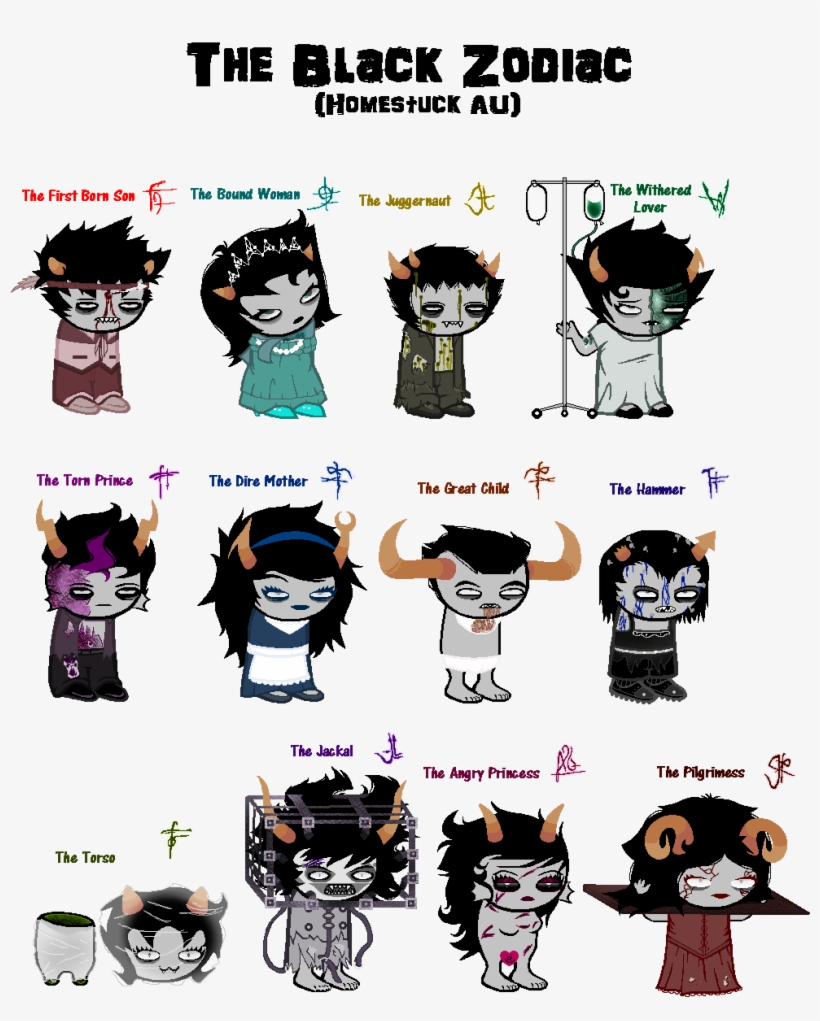 Heh Clipart Mother - Homestuck Astrology, transparent png #3616776