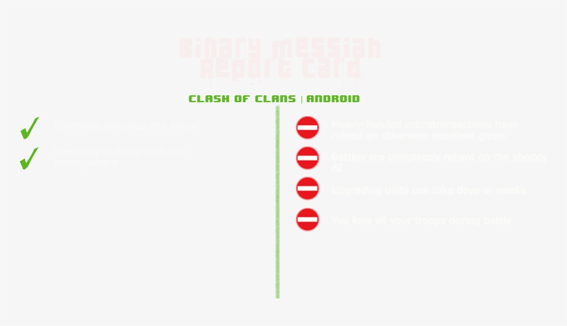 Clash Of Clans - Portable Network Graphics, transparent png #3618204