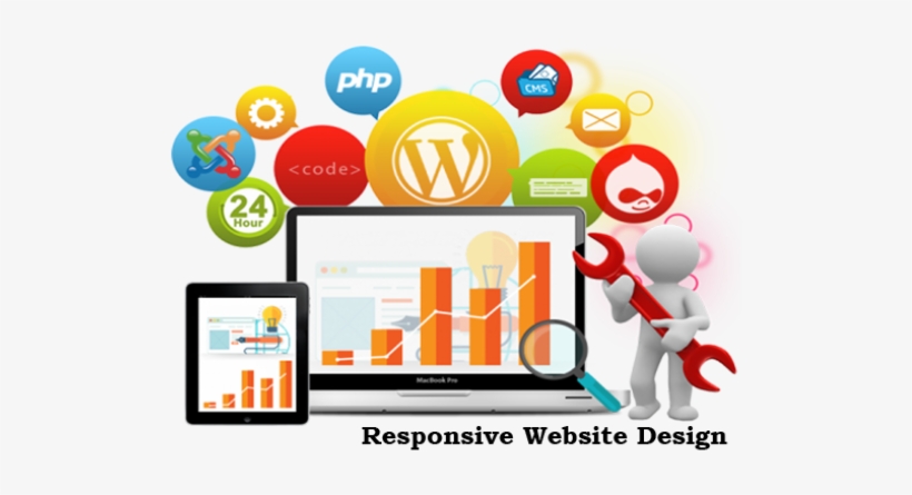 Responsive Web Design - Hırdavat, transparent png #3619398