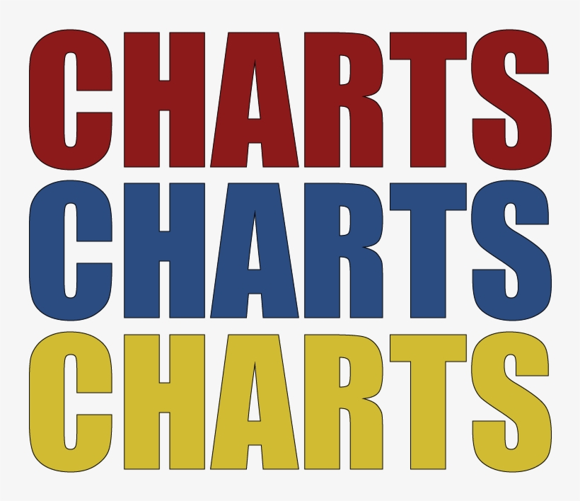 Charts On Charts - Television, transparent png #3619576
