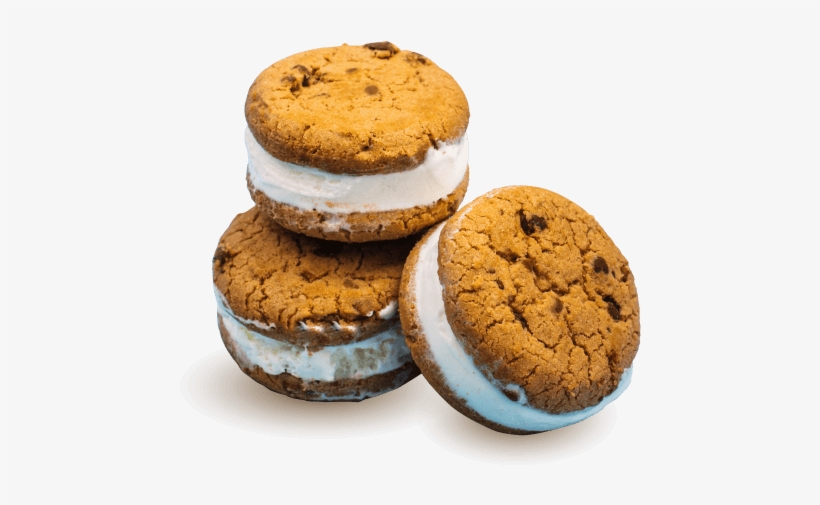 Ice Cream Sandwich, transparent png #3620104