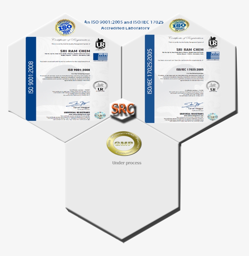 Accreditation, transparent png #3622621