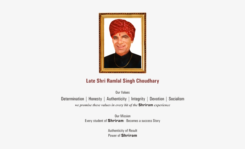 Turban, transparent png #3622873
