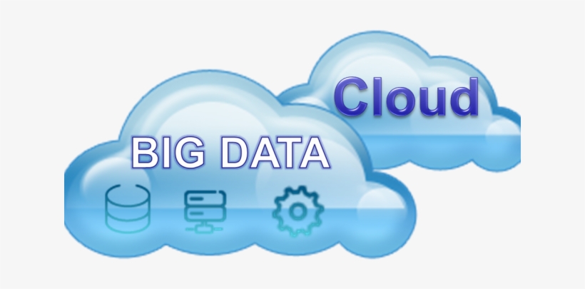 It Organisations Increasingly Consider Cloud Computing - Dữ Liệu Đám Mây, transparent png #3625815