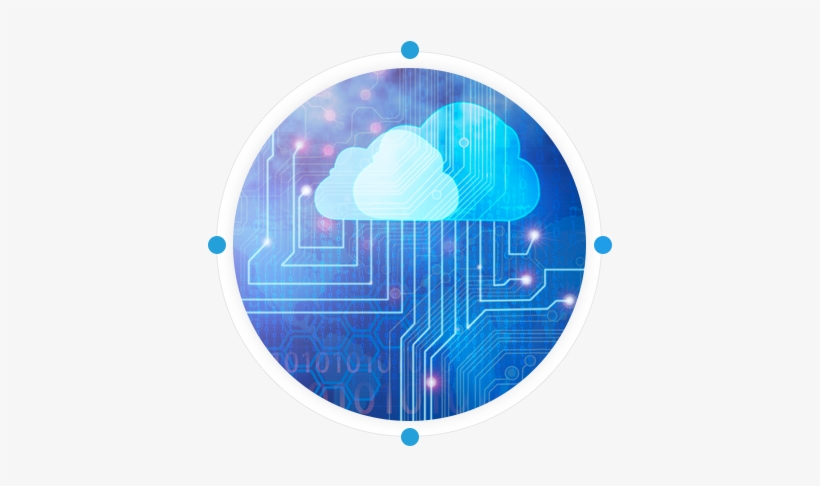 Cloud Computing Company Uae Us Au Uk, Cloud Computing - Cloud Computing Law, transparent png #3626241