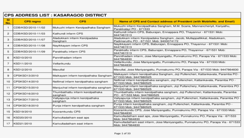 Cps Address List - Spreadsheet, transparent png #3627268