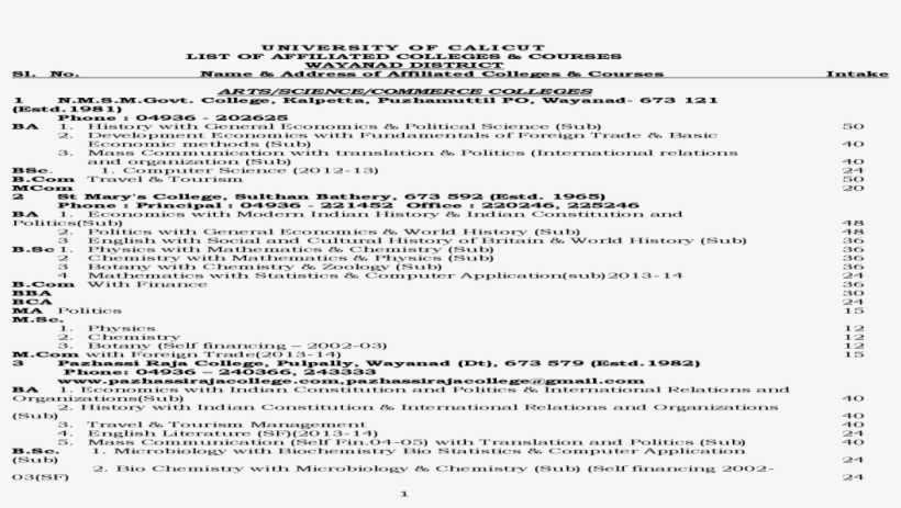 University Of Calicut List Of Affiliated - Fredrik Pacius, transparent png #3627364