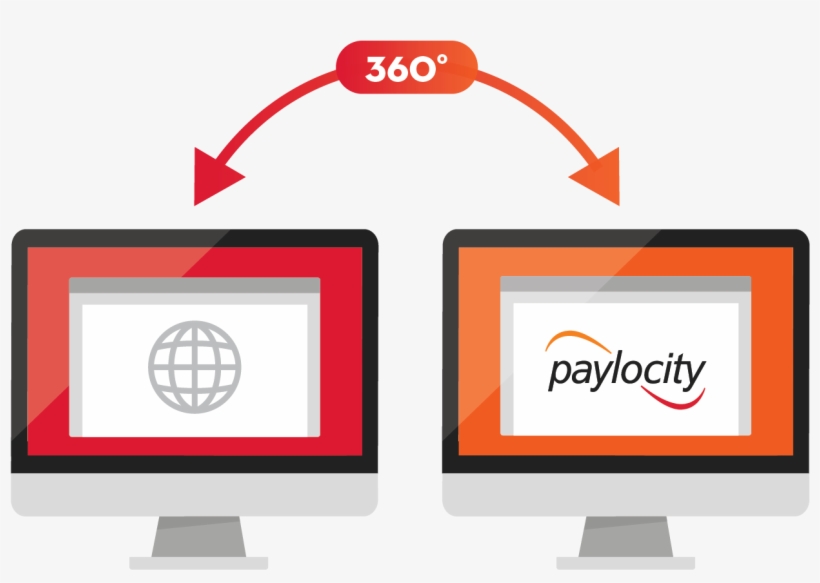 360° Integration - Paylocity Corporation, transparent png #3629102