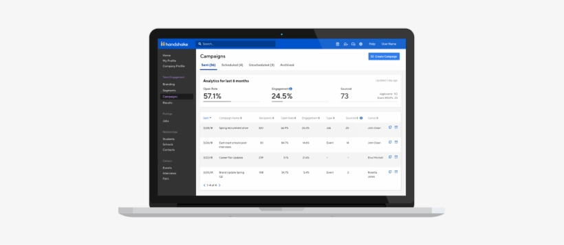 Mac - Portable Network Graphics, transparent png #3629279