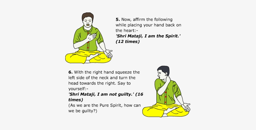 Place The Right Hand On The Lap And Sit In Meditation - Sitting, transparent png #3630048