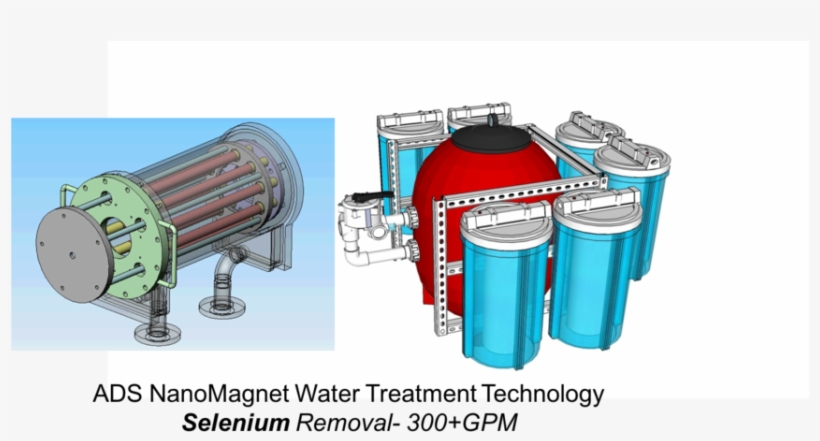 Selenium Removal For Website - Selenium, transparent png #3631219