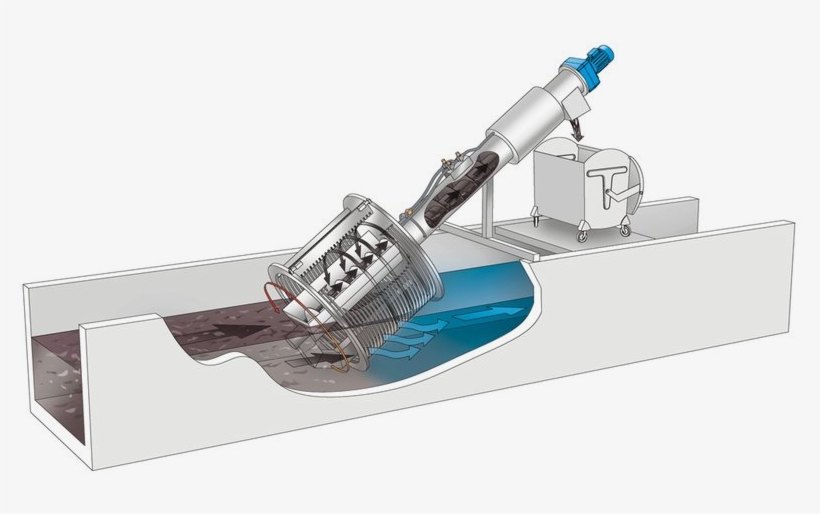 Inclined Drum Screen Diagram - Huber Rotamat Ro2, transparent png #3632721