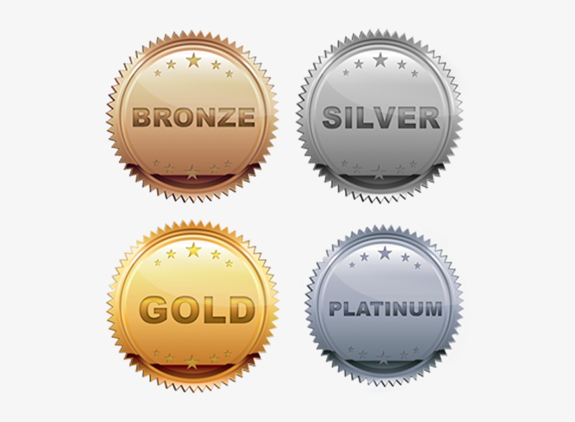 Platinum Gold Silver Bronze Sponsorship, transparent png #3633392