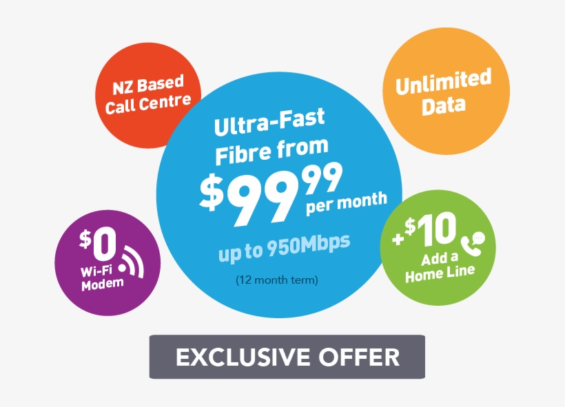 Circle, transparent png #3633688