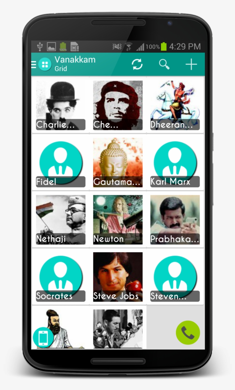 Https - //m - Facebook - Com/profile - Phpid=1071107009573165 - Che Guevara, transparent png #3634685