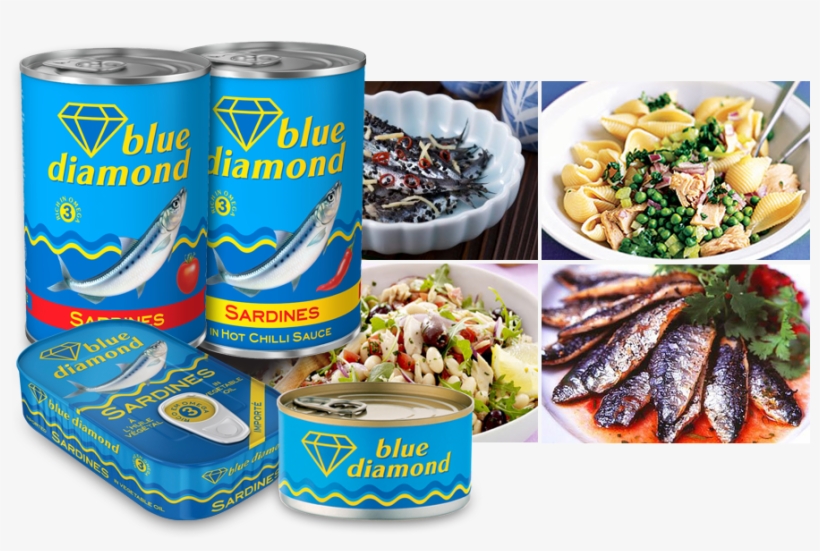 For Further Information Please Contact - Brands Of Fish Meat, transparent png #3636846
