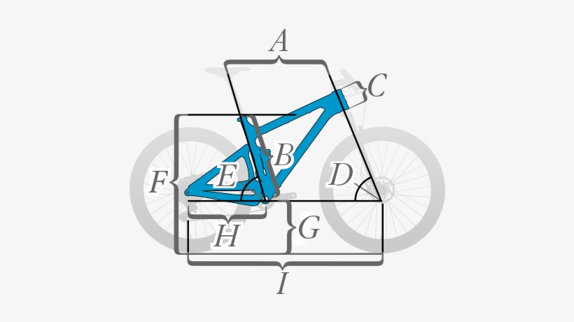 Geometry Key - Geometry, transparent png #3637483