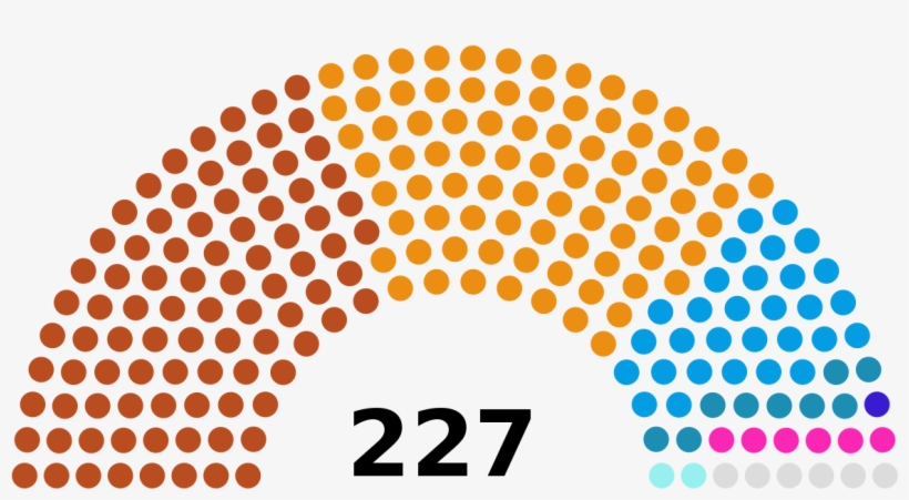 House Of Representatives 2017, transparent png #3637700