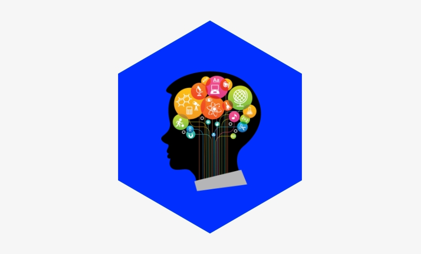 Beyond Academics - Brain Thinking Png, transparent png #3637750