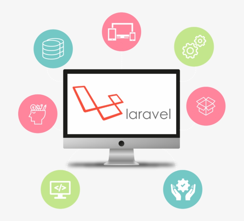 A Good Php Development Company Provides Web Development - Laravel Development Png, transparent png #3638230