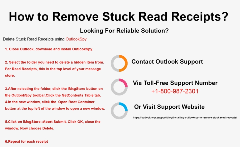 Presentation Looking For Reliable Solution Via Toll-free - Zoho Recruit, transparent png #3639617