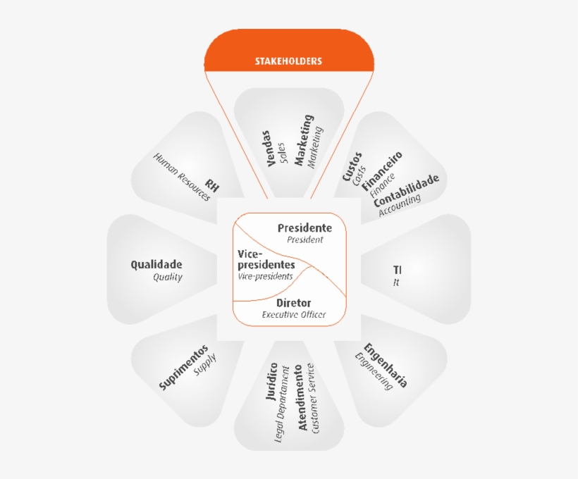 Cemara 4 - Stakeholder, transparent png #3639973