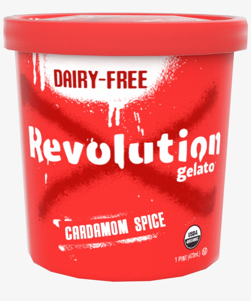 Rg Card 3 Finalized - Food, transparent png #3643227
