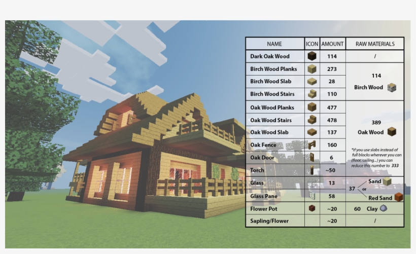 Wooden House - House, transparent png #3645242