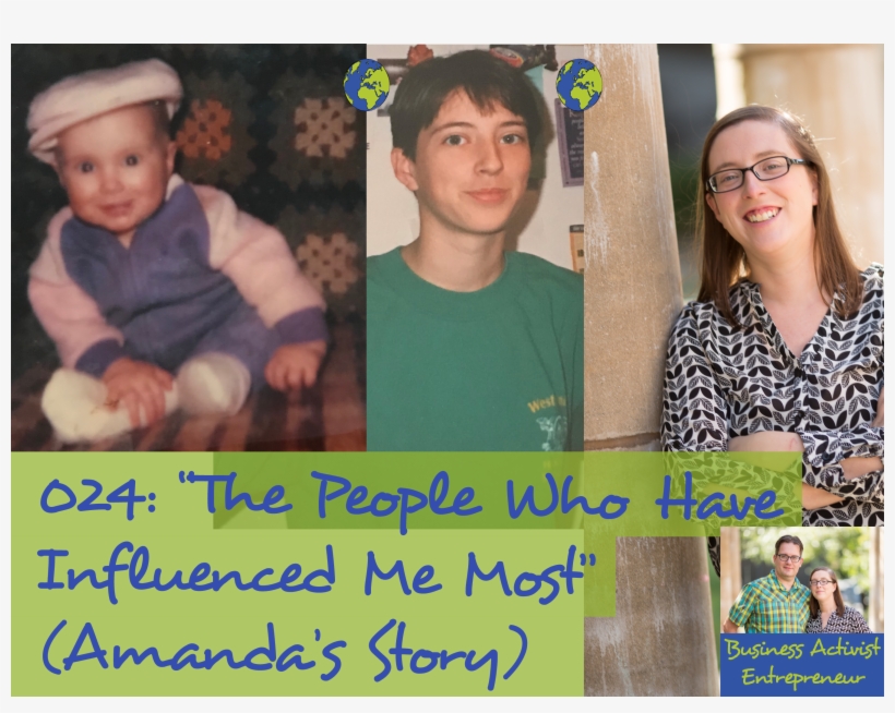 “the People Who Have Influenced Me Most”, transparent png #3645516