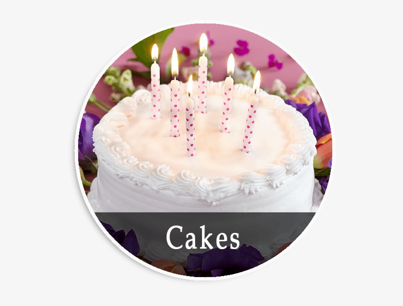 Planning For A Birthday Party - Hình Ảnh Chúc Mừng Sinh Nhật, transparent png #3646057